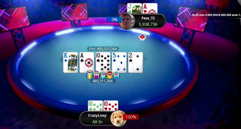 Multi-Game Monthly Casino Bonuses Supporting Flexible Player Preferences